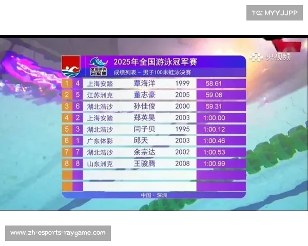 覃海洋以58秒23成绩正式回归世界顶级蛙泳行列创下新高 覃海洋以58秒23成绩正式回归世界顶级蛙泳行列创下新高