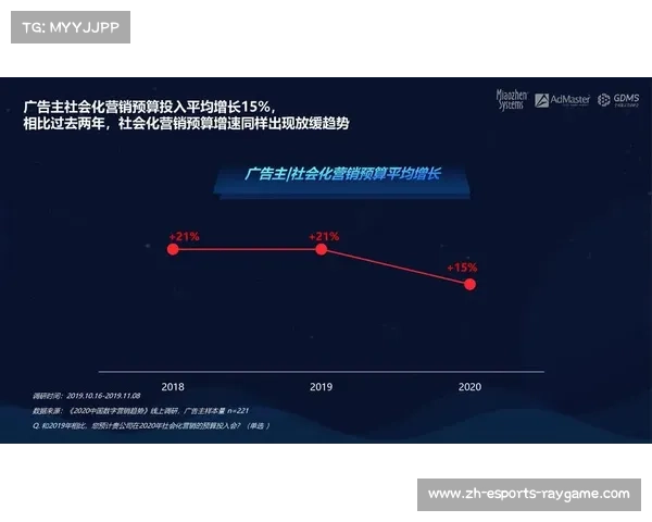 中超俱乐部财务可持续性挑战依旧,理性投入成趋势 中超俱乐部财务可持续性挑战依旧,理性投入成趋势